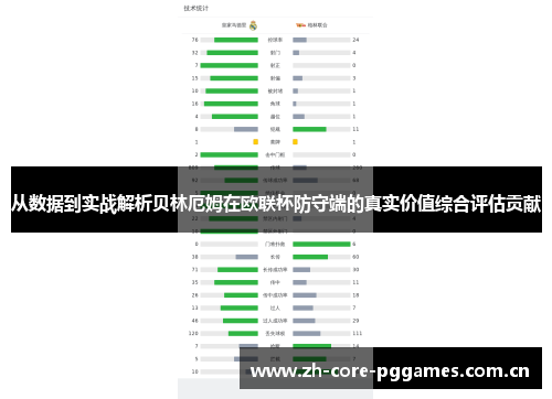 从数据到实战解析贝林厄姆在欧联杯防守端的真实价值综合评估贡献